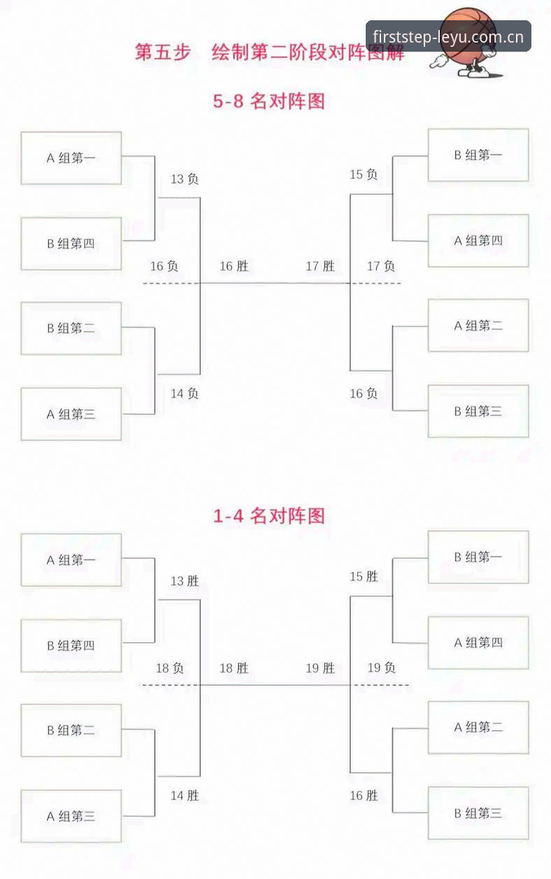 leyu体育赛事数据使用全攻略：从入门到精通的深度评测