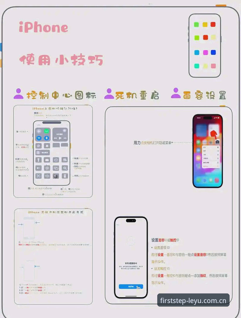 leyu手机版官网日常使用实用技巧：从数据查看到登录异常的完整经验